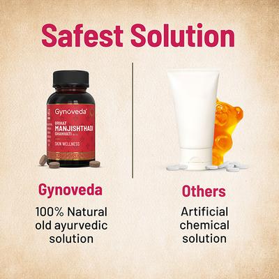 Gynoveda Brihat Manjishthadi Ghanvati Tablet 240's - Speciality Medicines