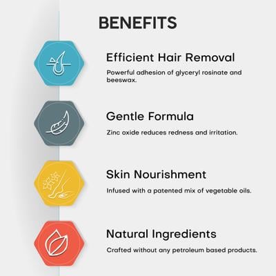 Rica Hard Wax Beads - White Chocolate 800 gm - Shaving & Hair Removal