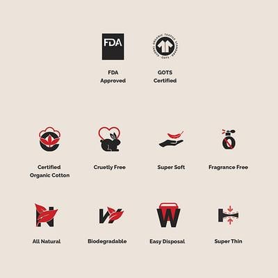 TWC Day Sanitary Pads Value Pack of 32 180 gm - Sanitary Napkins