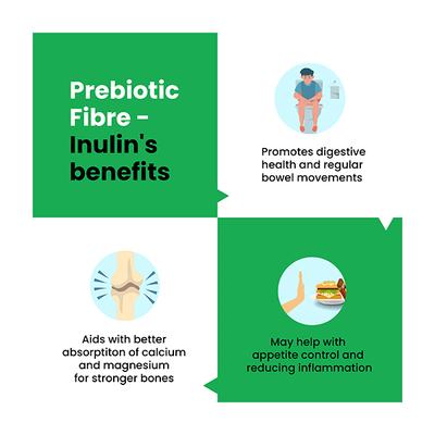 Wellbeing Nutrition Probiotic + Prebiotic Fibre Effervescent Tablet - Green Apple & Peppermint 21's - Digestive Health