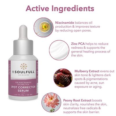 Be Soulfull Clear & Correct Kit (Acne Control Serum 30 ml + Acne Control Foaming Face Wash 100 ml + Spot Corrector Serum 30 ml) - Facial Kits