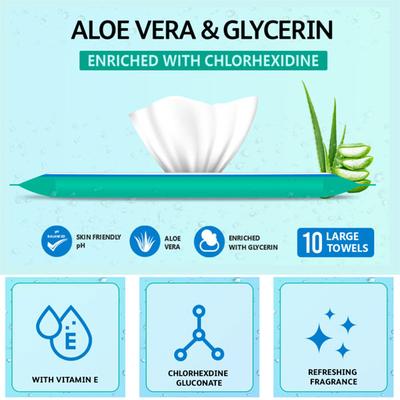 AroKleen Bed Bath Patient Wipes - Chlorhexidine (240 mm x 320 mm) (Pack of 5 x 10's) 1's - Surgical Consumable
