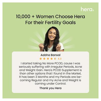Hera No More PCOD Capsule 60's - Women Health