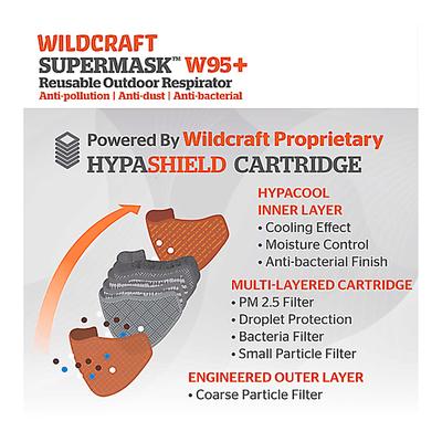 Wildcraft Supermask W95+ Reusable Outdoor Respirator Face Mask - Small - Face Mask