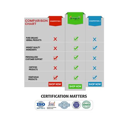 Vringra Ultra Pure American Ginseng Capsules 60's - Health Products