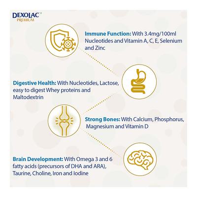 Dexolac Premium Stage 3 (12 - 24 Months) Powder 400 gm (Tin) - Baby And Infant Supplements