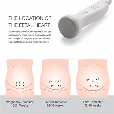 EasyCare Fetal Doppler (EC-2016) - Nebulizers / Vaporizer
