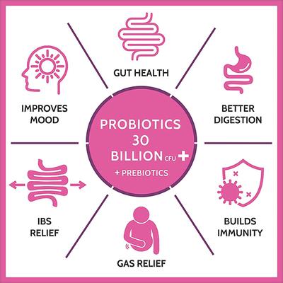 CF Probiotics 30 Billion+ Veg Softgel Capsule 100's - Digestive Health