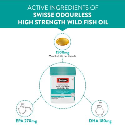 Swisse Ultiboost Odourless High Strength Wild Fish Oil 1500 mg Capsule 60's - Omega Fish Oil Fatty Acids