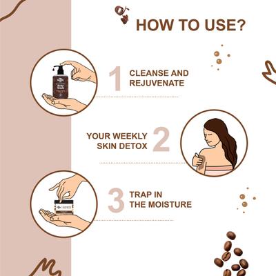 The Beauty Co. ChoCo Cleansing-Exfoliating-Moisturizing Kit (Body Scrub + Body Wash + Body Butter) - Bath Kits & Sets
