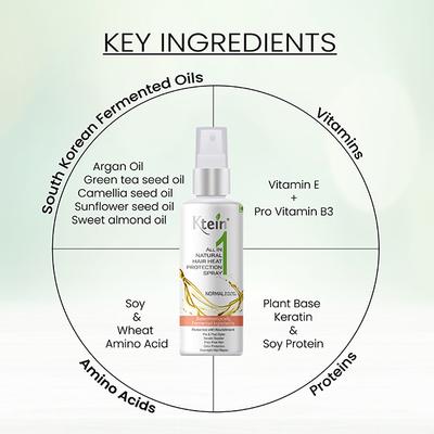 Ktein All in 1 Natural Hair Heat Protection Hair Spray 100 ml - Hair Sprays & Mists