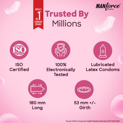 Manforce Ultra Feel Condoms - Bubble Gum 10's - Plain/Flavoured Condoms