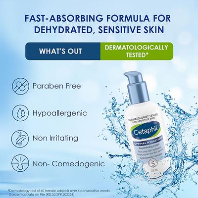 Cetaphil Optimal Hydration Replenishing Body Lotion, Lightweight and Non-Greasy 237 ml - Face Moisturizers