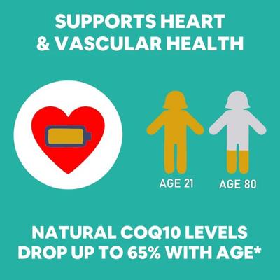 CF Coenzyme Q-10 120 mg with Piperine 6 mg Veg Capsules 60's - Co-Q