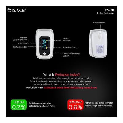 Dr. Odin Pulse Oximeter + Pi (TY-01) - Health Monitors And Equipment