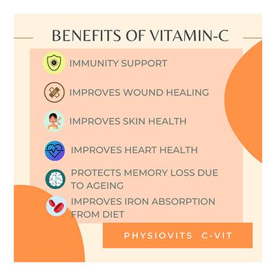 Physiovits C-VIT Natural Vitamin-C Tablet 30's - Vitamin C