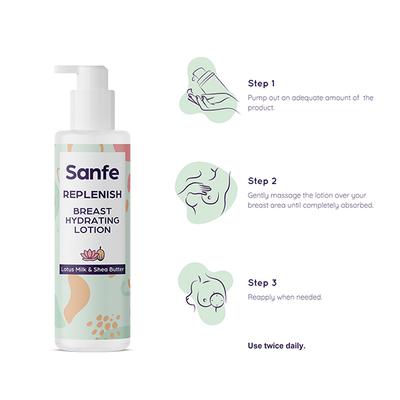 Sanfe Replenish Breast Hydrating Lotion - Lotus Milk & Shea Butter 100 ml - Breast Care Creams
