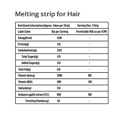 Panchamrit Melting Strips For Hair - Mango Flavour 30's - General Health