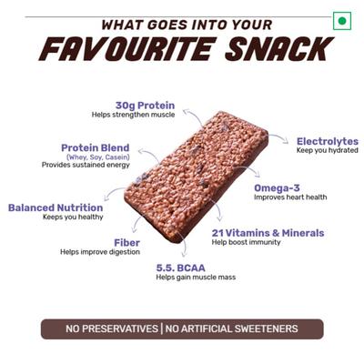 RiteBite Max Protein Ultimate Choco Berry Bar (Pack of 6 x 100 gm) - Nutritional Bars