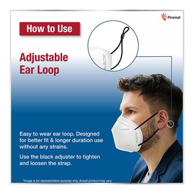 Tri-Activ 5 Layer Protective Face Mask with Ear Loop (Pack of 5) - Face Mask