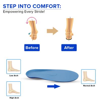 Dr Foot Women's Insole Pair (S) 1's - Manicure & Pedicure Kits