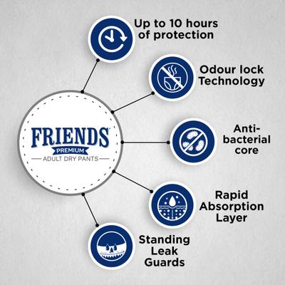 Friends Adult Diaper Pants-Premium (XL-XXL) 10's - Adult Diapers & Pads