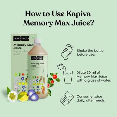 Kapiva Memory Max Juice 1 litre - Speciality Medicines