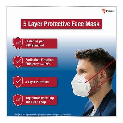 Tri-Activ 5 Layer Protective Face Mask with Head Loop (Pack of 5) - Face Mask