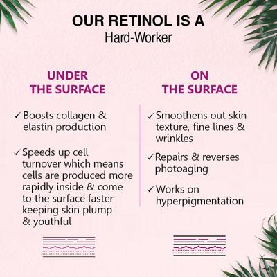 CGG Cosmetics Retinol Youth Portion Toner- 10X anti-aging formula, combat aging skin - vegan 100 ml - Toners