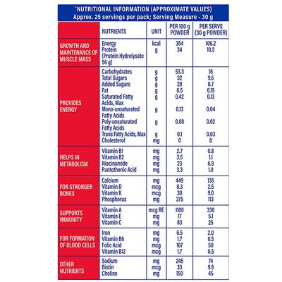 Protinex Powder - Original Flavour 250 gm (Refill Pack) - Protein Drink