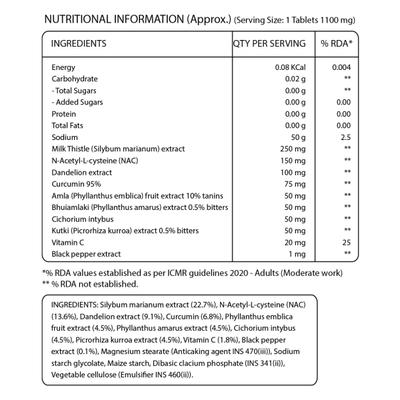 Pure Nutrition Milk Thistle Liver Detox 1100 mg Veg Tablet 60's - Vital Health