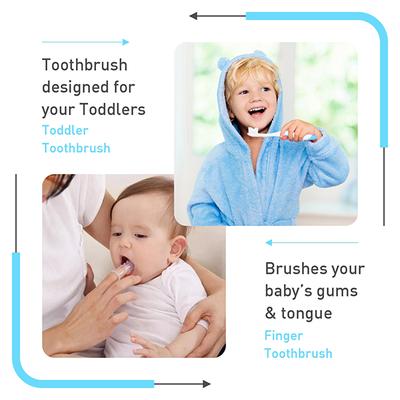 R for Rabbit Stylo All In One Grooming Kit - Blue - Baby Grooming