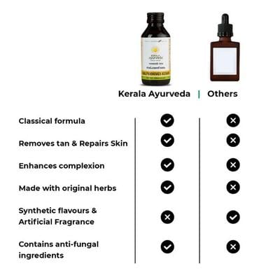 Kerala ayurveda Nalpamaradi Keram 200 ml - Speciality Medicines