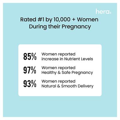 Hera Pregnancy Care Capsule Bundle (Prenatal Multivitamin + Calcium Core + Omega One) - Women Health