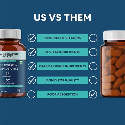 CF Novasules-Daily Multivitamin with Probiotics Veg Tablet 60's - Multi-Vitamins