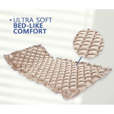 Sahyog Wellness Inflatable Airbeds (Blue & White) 1's - Device - S