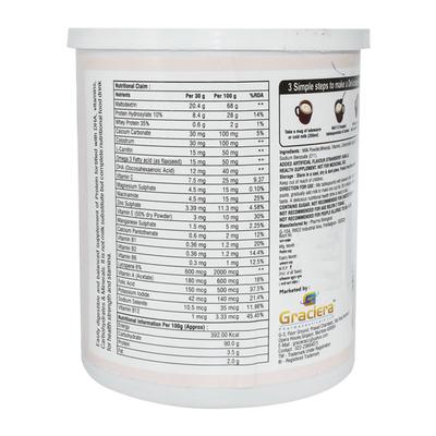 Gratein High Energy Protein Supplement Powder- Strawberry Vanilla 200 gm - Protein Drink