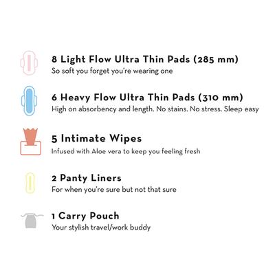 Plush 100% Pure US Cotton Pack (8 Light Flow Pads + 6 Heavy Flow Pads + 2 Panty liner + 1 Plush Pouch) & Hygeine Wipes - Panty Liners