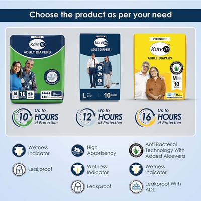 Kare In Premium Adult Diaper Pants (M) (76 - 114 cm ) 10's - Adult Diapers & Pads