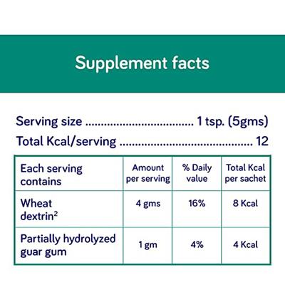 Koye Myfy Natural Daily Fiber Supplement Powder 300 gm - Digestive Health