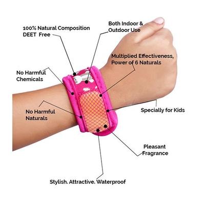 Baby Safety Inc Jungle Mosquito Repellent Band (2 Refills + 6 Patches) - Mosquito Repellent