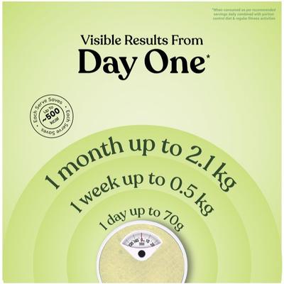 Kapiva Slim Shake Powder - Guava Flavour 500 gm - Speciality Medicines