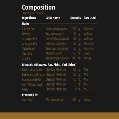 Balance Ayurveda The Balance Man Capsules 60's - Sexual Healthcare