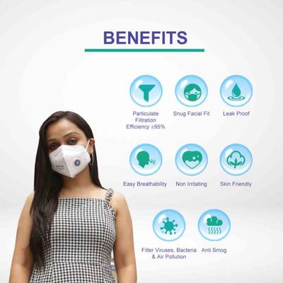 Care View N95 FFP2 Protective Face Mask with Valve - Ear Loop 3's - Face Mask