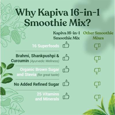 Kapiva 16-in-1 Smoothie Mix Powder - Chocolate Flavour 400 gm - Health Products