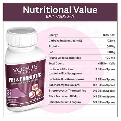 Vogue Wellness Pre & Probiotic Capsule 60's - Digestive Health