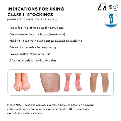 Sorgen Classique Medical Compression Stockings Class 2 Thigh Length - XXLarge 1's - Knee/Ankle/Leg/Foot Supports