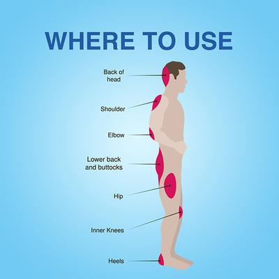 Amaterasu Soreze Gel 50 gm - Lotions & Creams