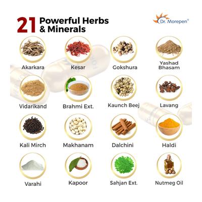 Dr. Morepen Forever Young Capsule 10's - Sexual Healthcare