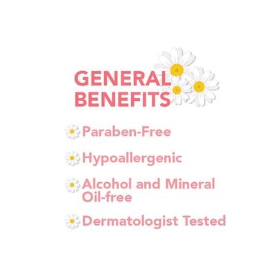 Kara Baby Skincare Wipes 80's - Baby Skin Care